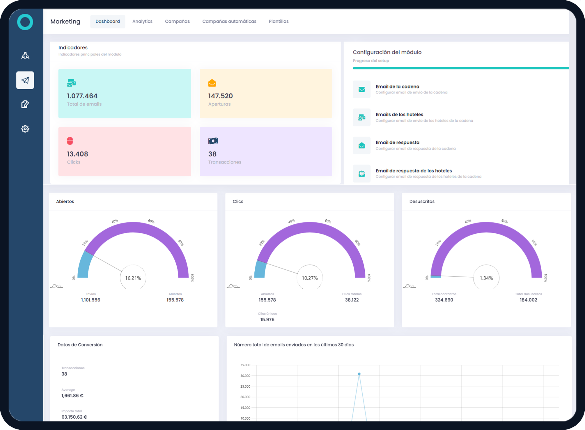 Example of a Fideltour marketing campaign